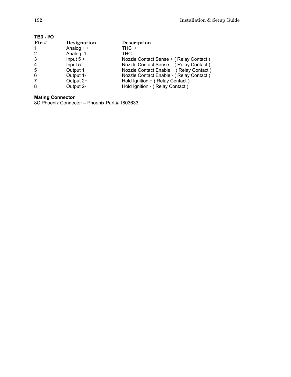 Hypertherm HTA Rev 6.00 Install Guide User Manual | Page 204 / 242