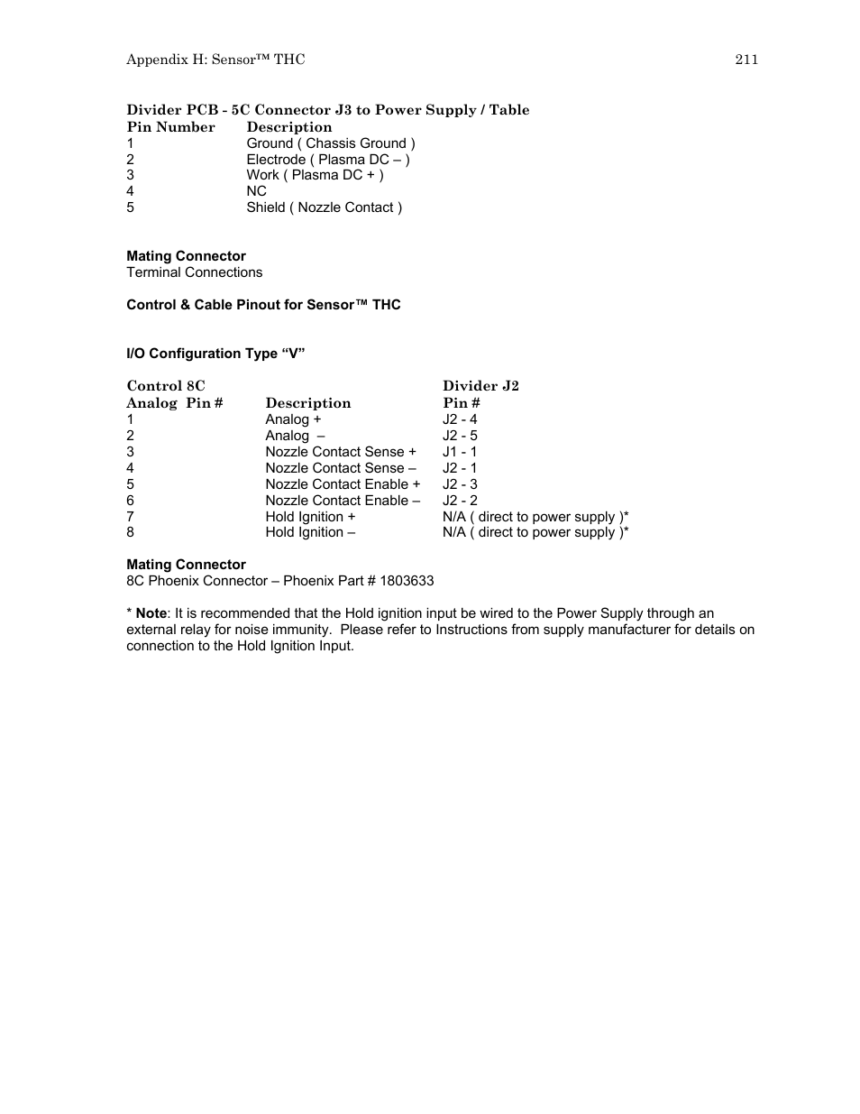 Hypertherm HTA Rev 6.00 Install Guide User Manual | Page 223 / 242