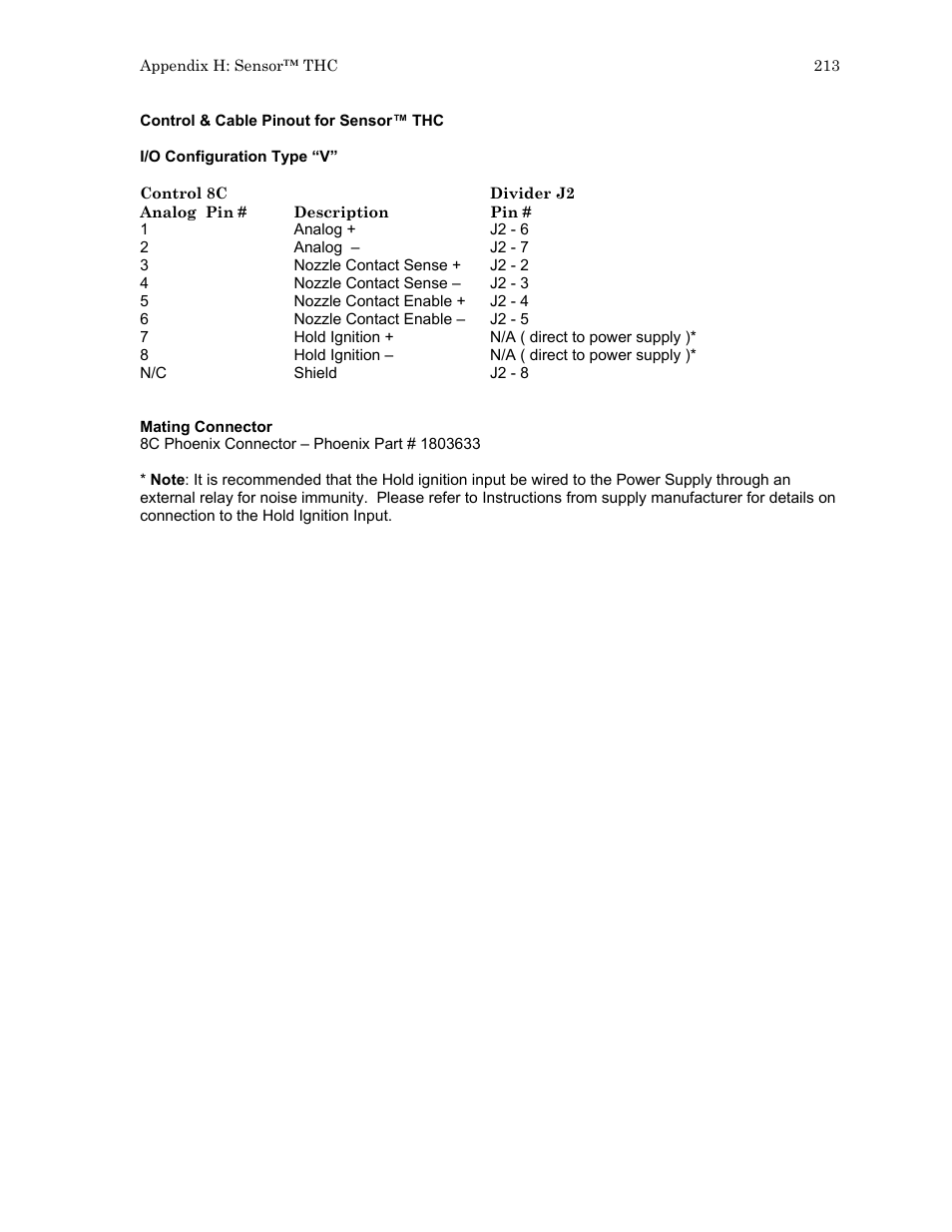 Hypertherm HTA Rev 6.00 Install Guide User Manual | Page 225 / 242