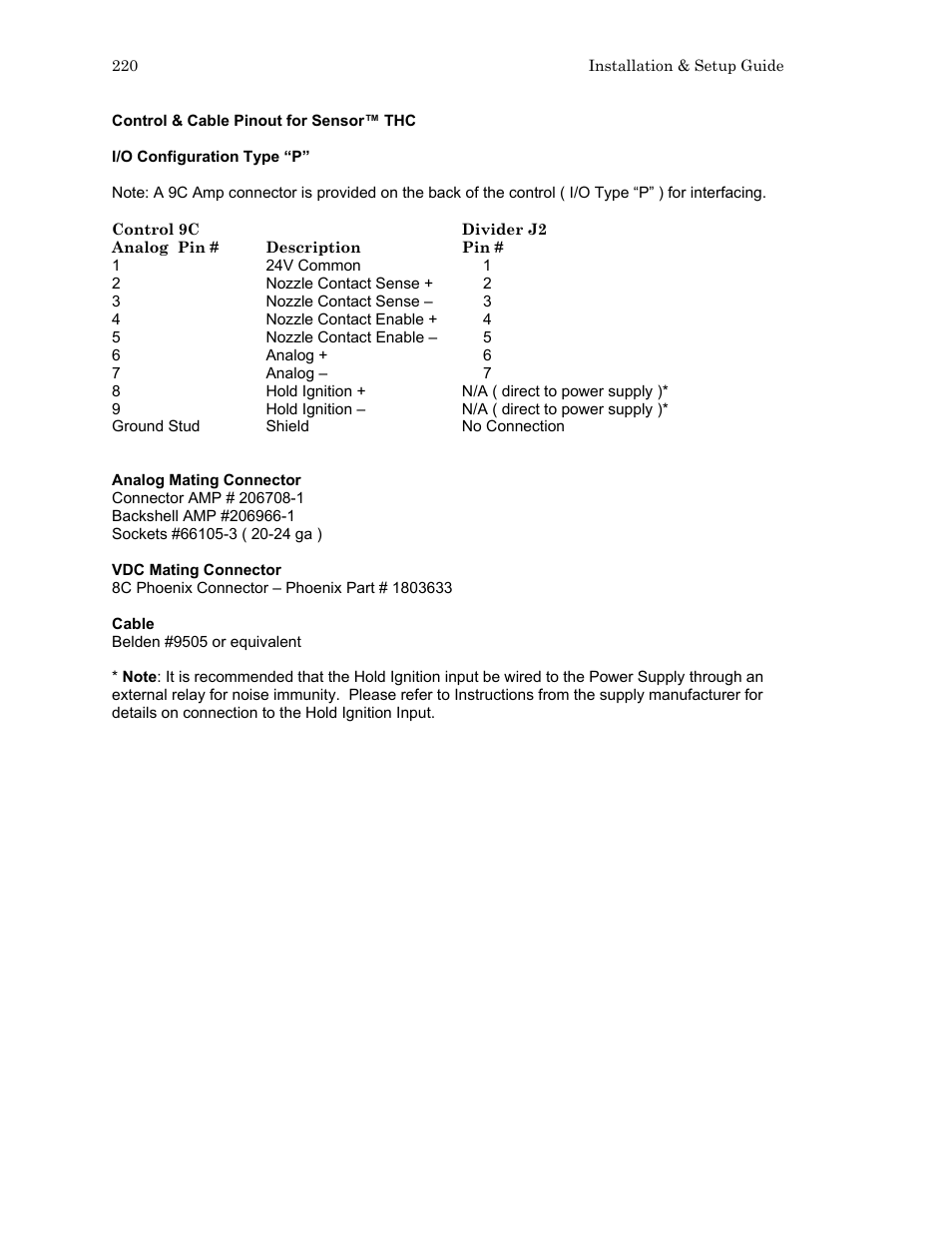 Hypertherm HTA Rev 6.00 Install Guide User Manual | Page 232 / 242