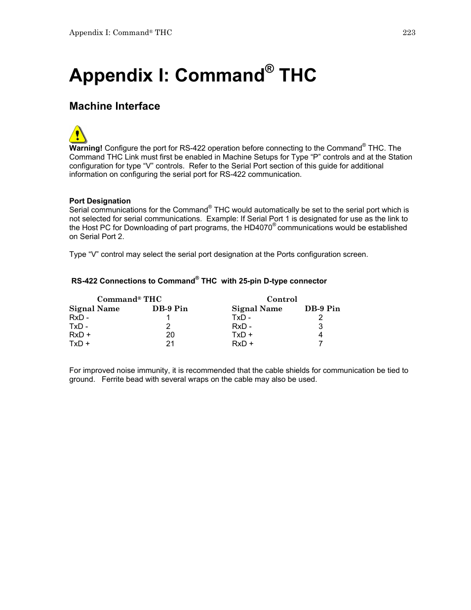 Appendix i: command, Machine interface | Hypertherm HTA Rev 6.00 Install Guide User Manual | Page 235 / 242