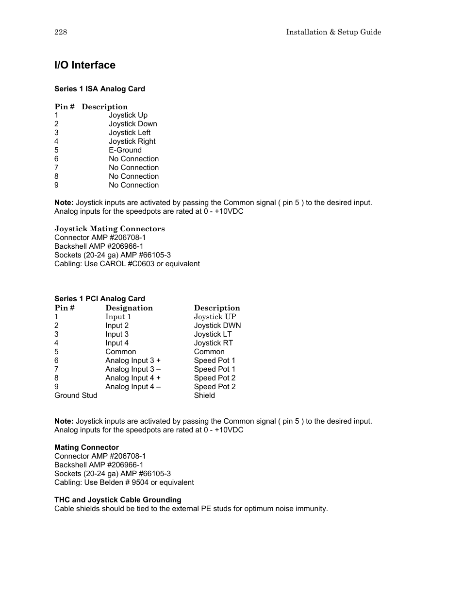 I/o interface | Hypertherm HTA Rev 6.00 Install Guide User Manual | Page 240 / 242