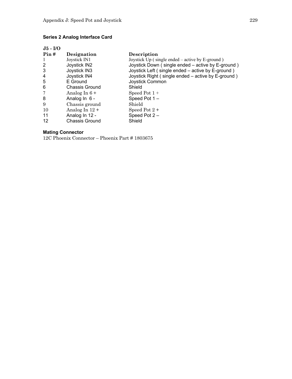 Hypertherm HTA Rev 6.00 Install Guide User Manual | Page 241 / 242