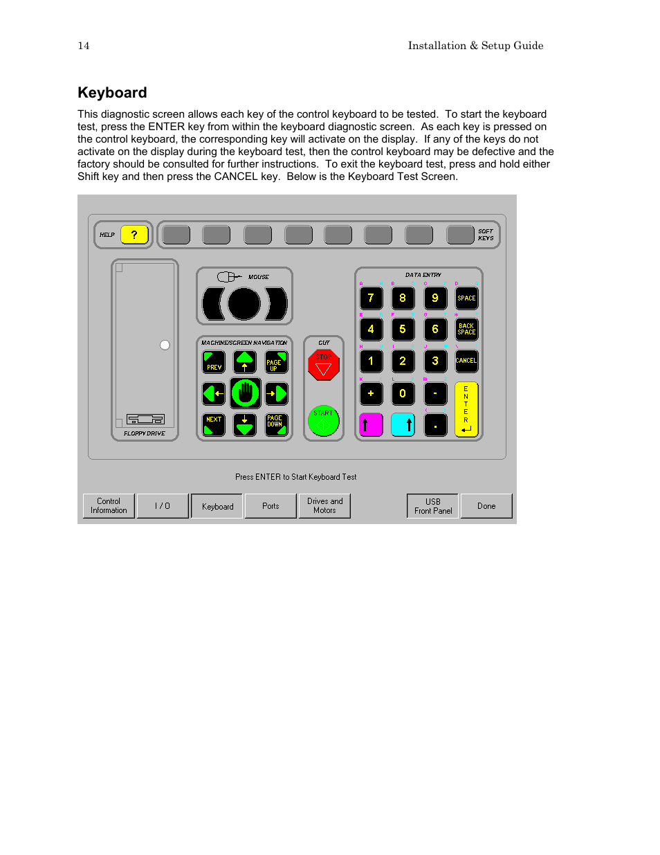 Keyboard | Hypertherm HTA Rev 6.00 Install Guide User Manual | Page 26 / 242