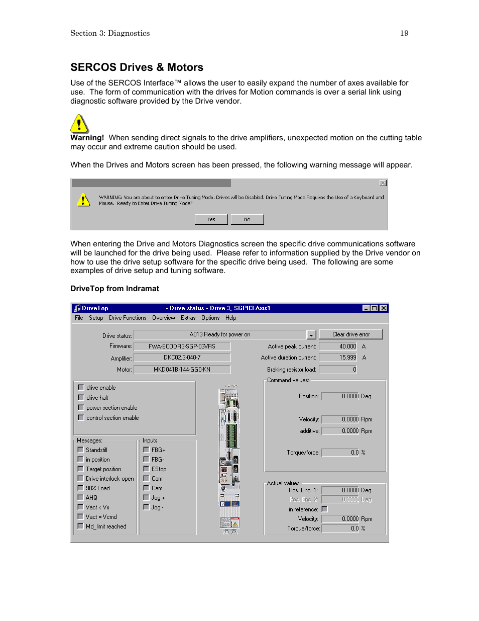 Sercos drives & motors | Hypertherm HTA Rev 6.00 Install Guide User Manual | Page 31 / 242