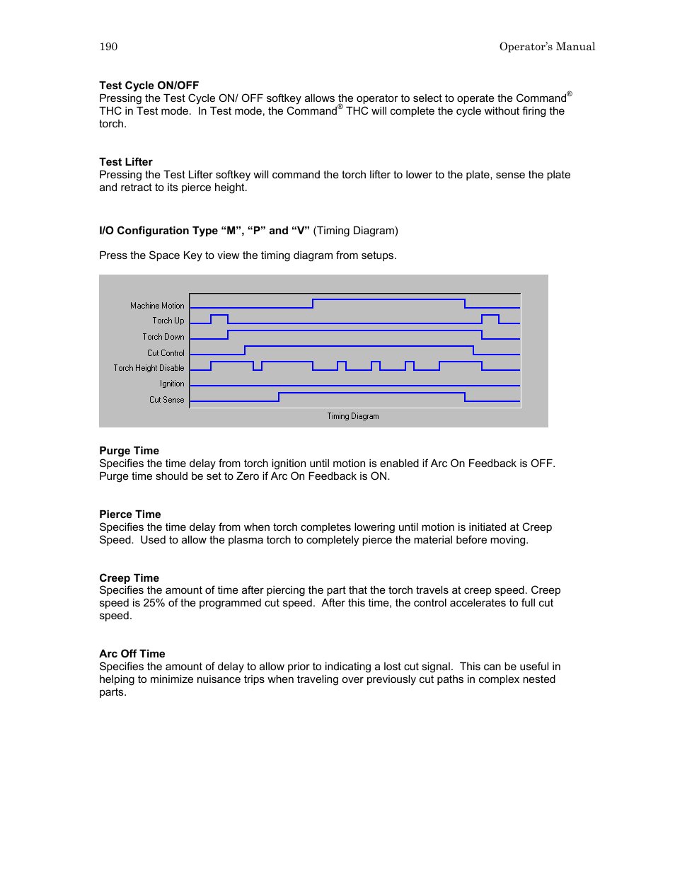 Hypertherm HTA Rev 6.00 Operators Manual User Manual | Page 204 / 212