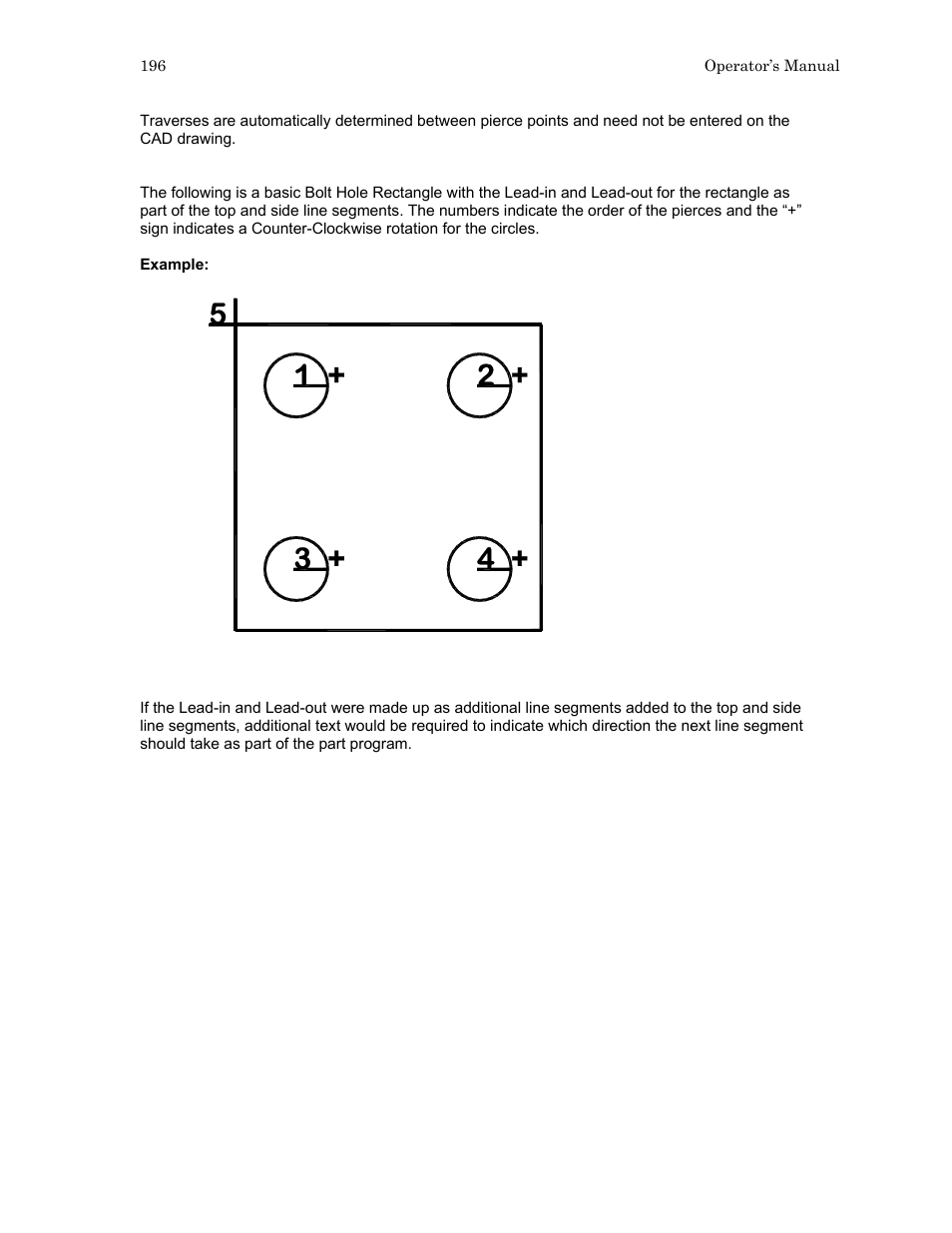 Hypertherm HTA Rev 6.00 Operators Manual User Manual | Page 210 / 212
