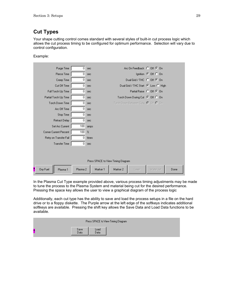 Cut types | Hypertherm HTA Rev 6.00 Operators Manual User Manual | Page 43 / 212