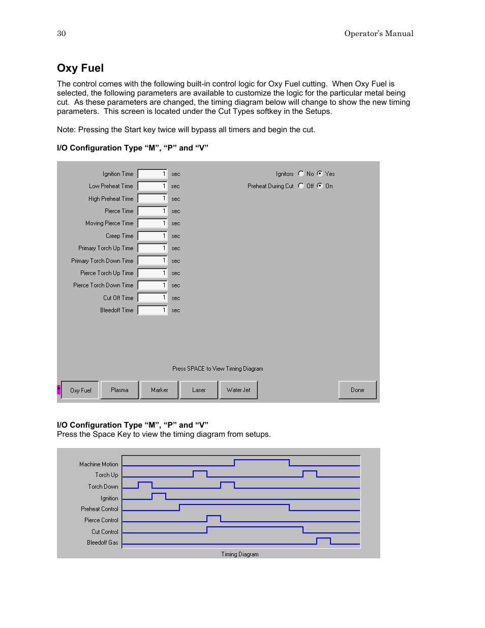 Oxy fuel | Hypertherm HTA Rev 6.00 Operators Manual User Manual | Page 44 / 212