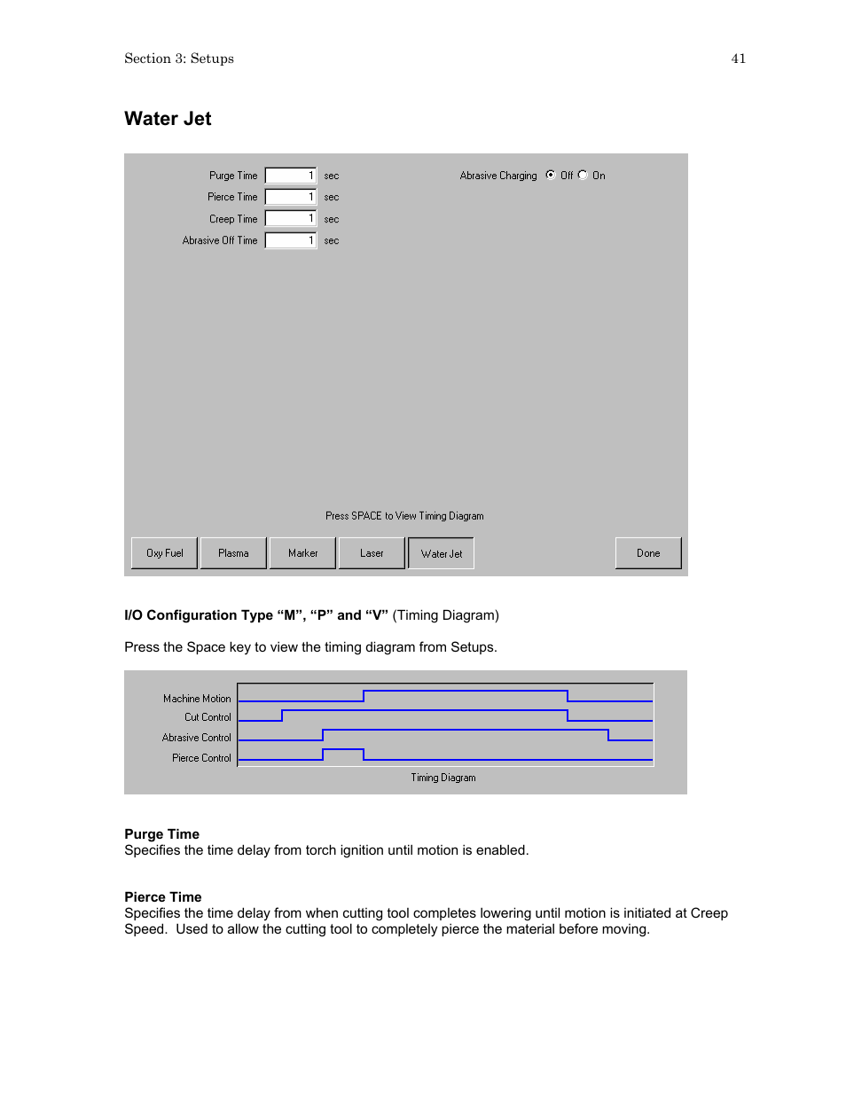 Water jet | Hypertherm HTA Rev 6.00 Operators Manual User Manual | Page 55 / 212