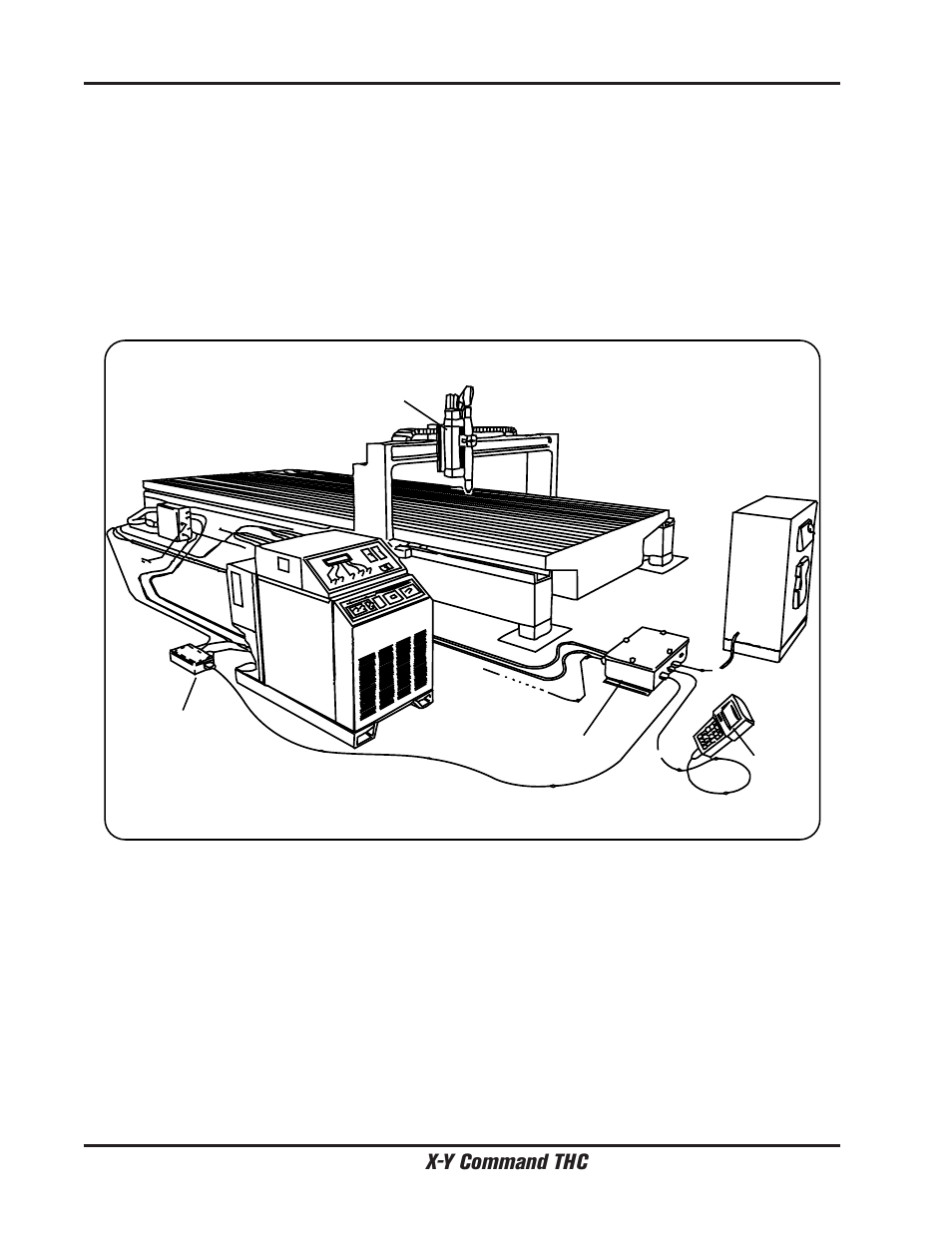 X-y command thc | Hypertherm THC X-Y Table Product Configuration User Manual | Page 5 / 20