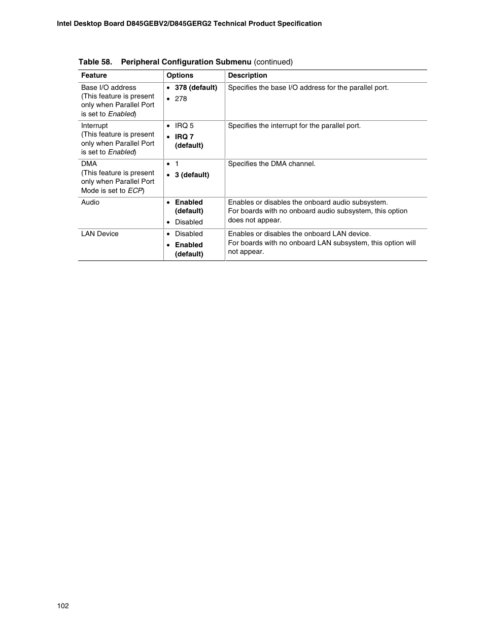 Hypertherm D845GEBV2 User Manual | Page 102 / 128