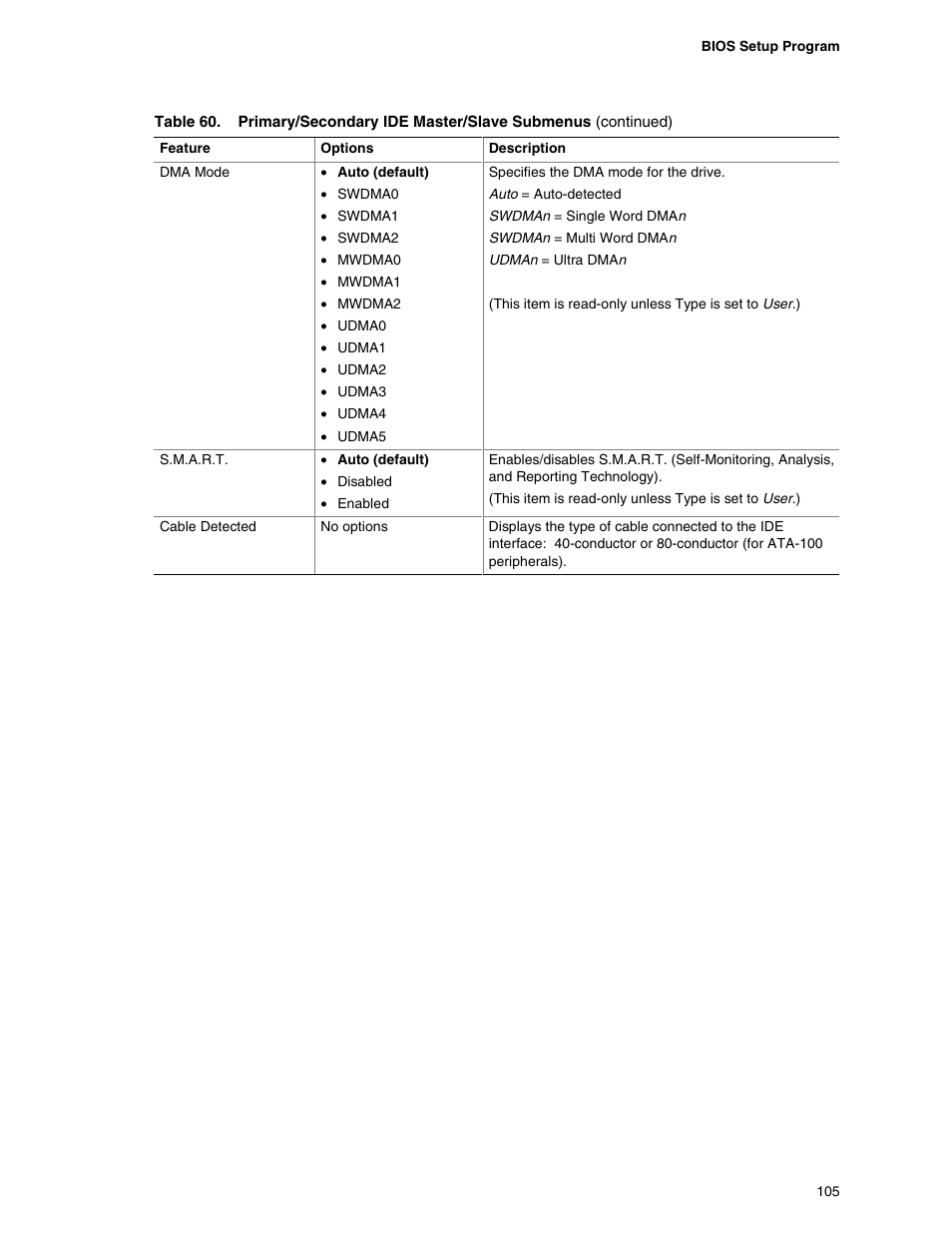 Hypertherm D845GEBV2 User Manual | Page 105 / 128