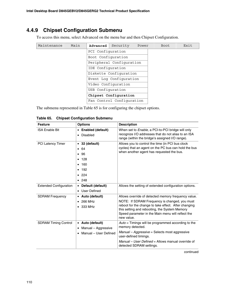 9 chipset configuration submenu | Hypertherm D845GEBV2 User Manual | Page 110 / 128