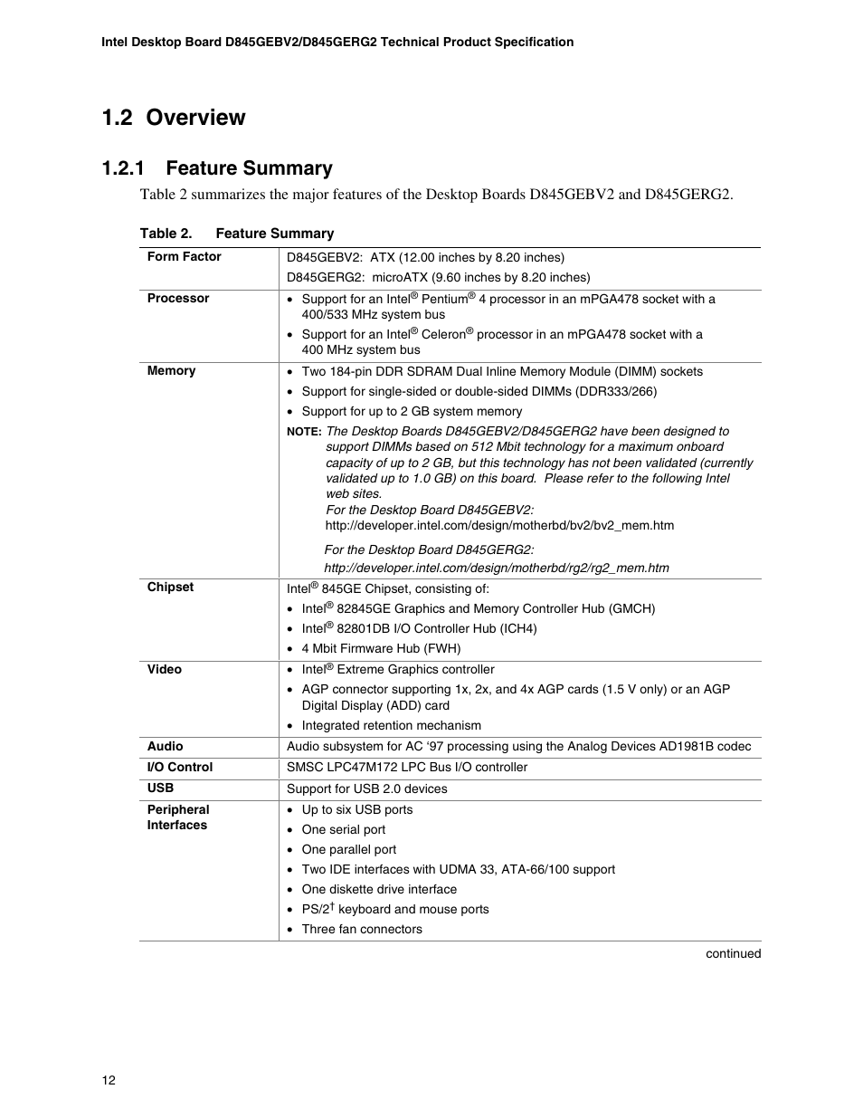 2 overview, 1 feature summary | Hypertherm D845GEBV2 User Manual | Page 12 / 128