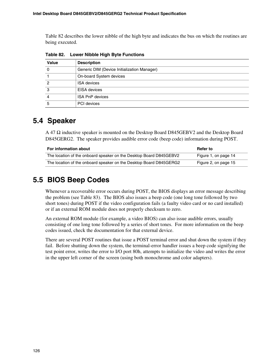 4 speaker, 5 bios beep codes | Hypertherm D845GEBV2 User Manual | Page 126 / 128