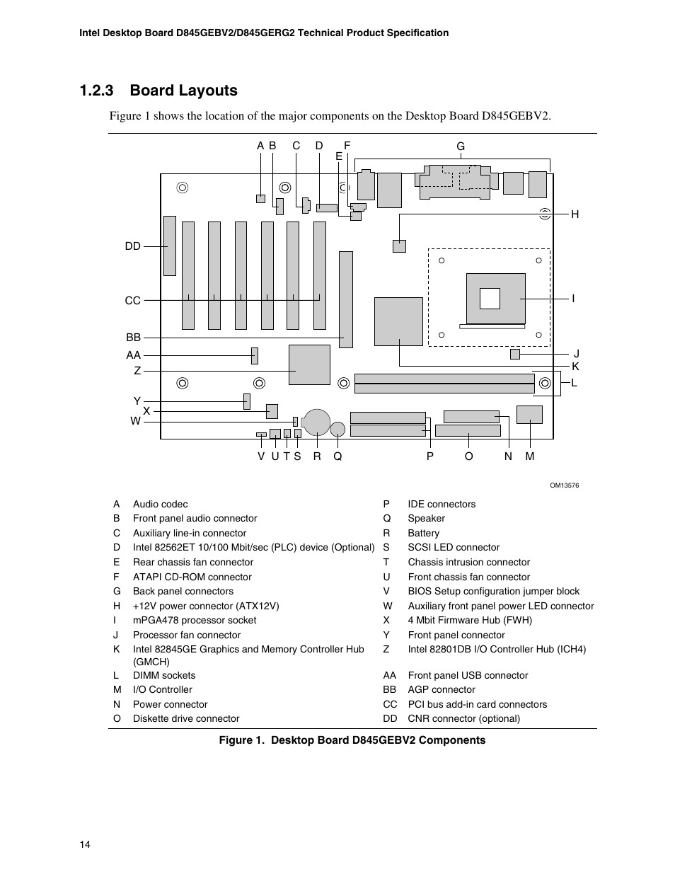 3 board layouts | Hypertherm D845GEBV2 User Manual | Page 14 / 128