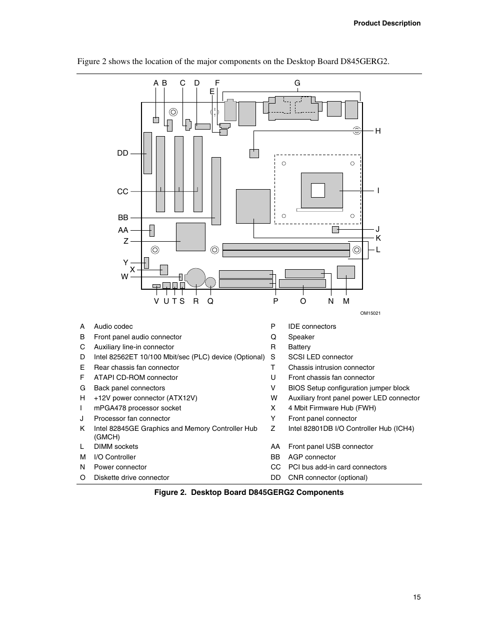 Hypertherm D845GEBV2 User Manual | Page 15 / 128