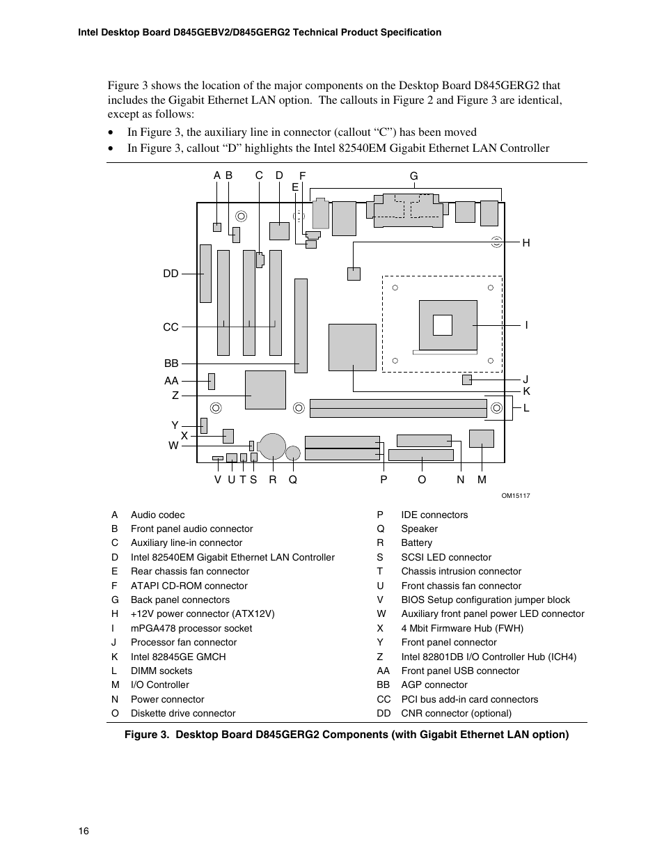 Hypertherm D845GEBV2 User Manual | Page 16 / 128