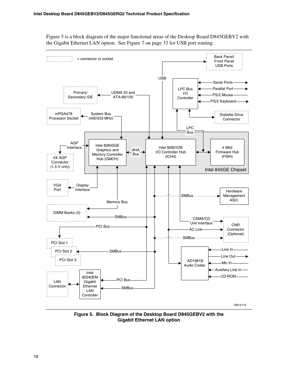 Hypertherm D845GEBV2 User Manual | Page 18 / 128