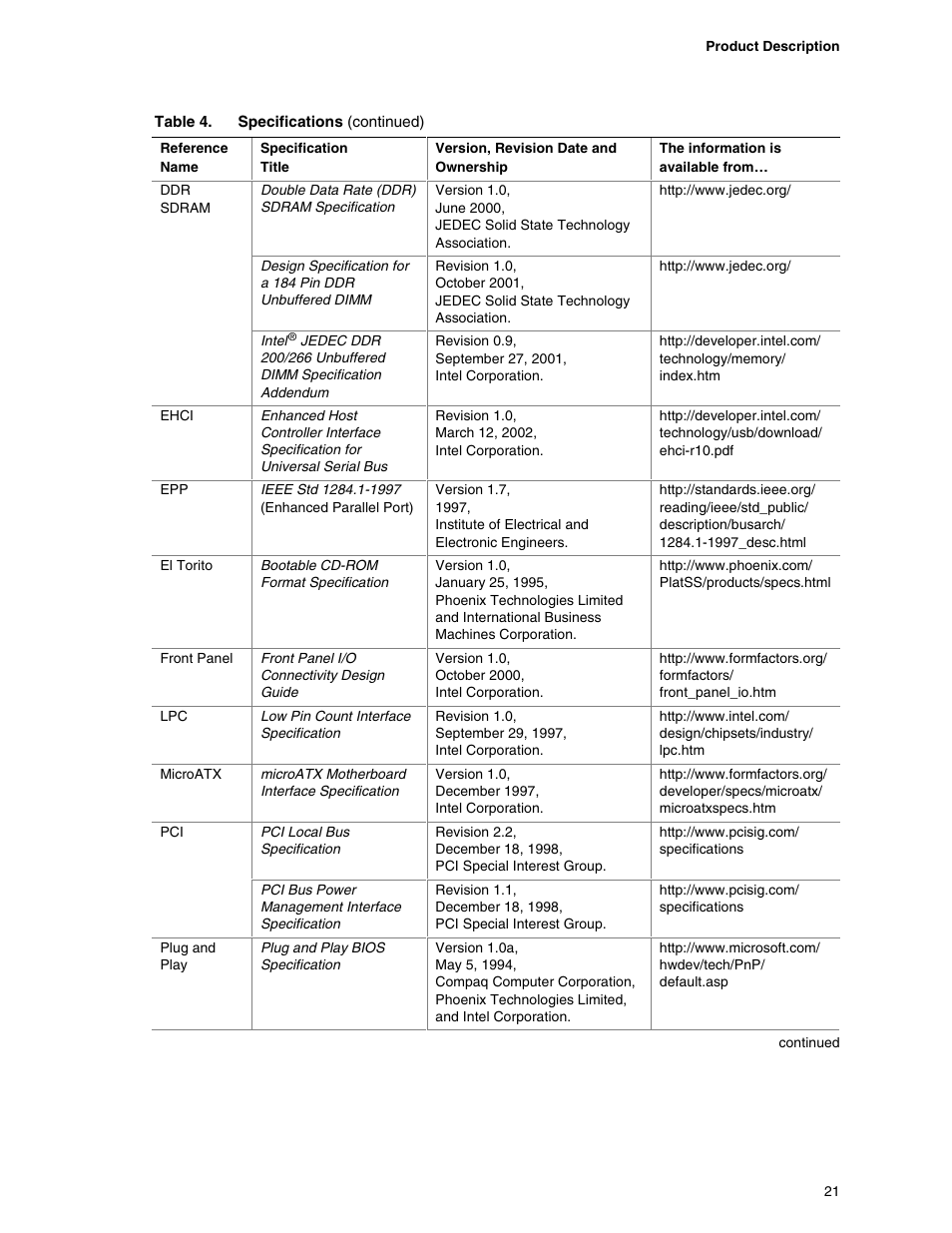 Hypertherm D845GEBV2 User Manual | Page 21 / 128