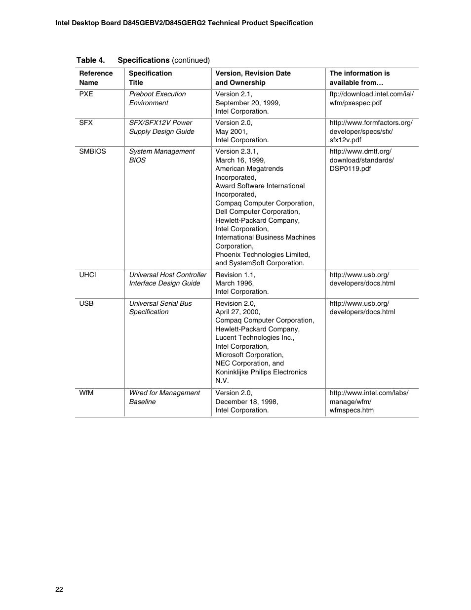 Hypertherm D845GEBV2 User Manual | Page 22 / 128