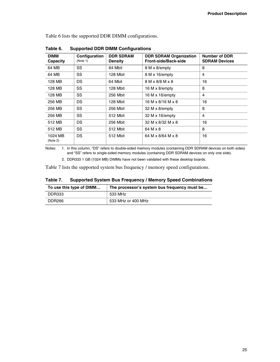 Hypertherm D845GEBV2 User Manual | Page 25 / 128