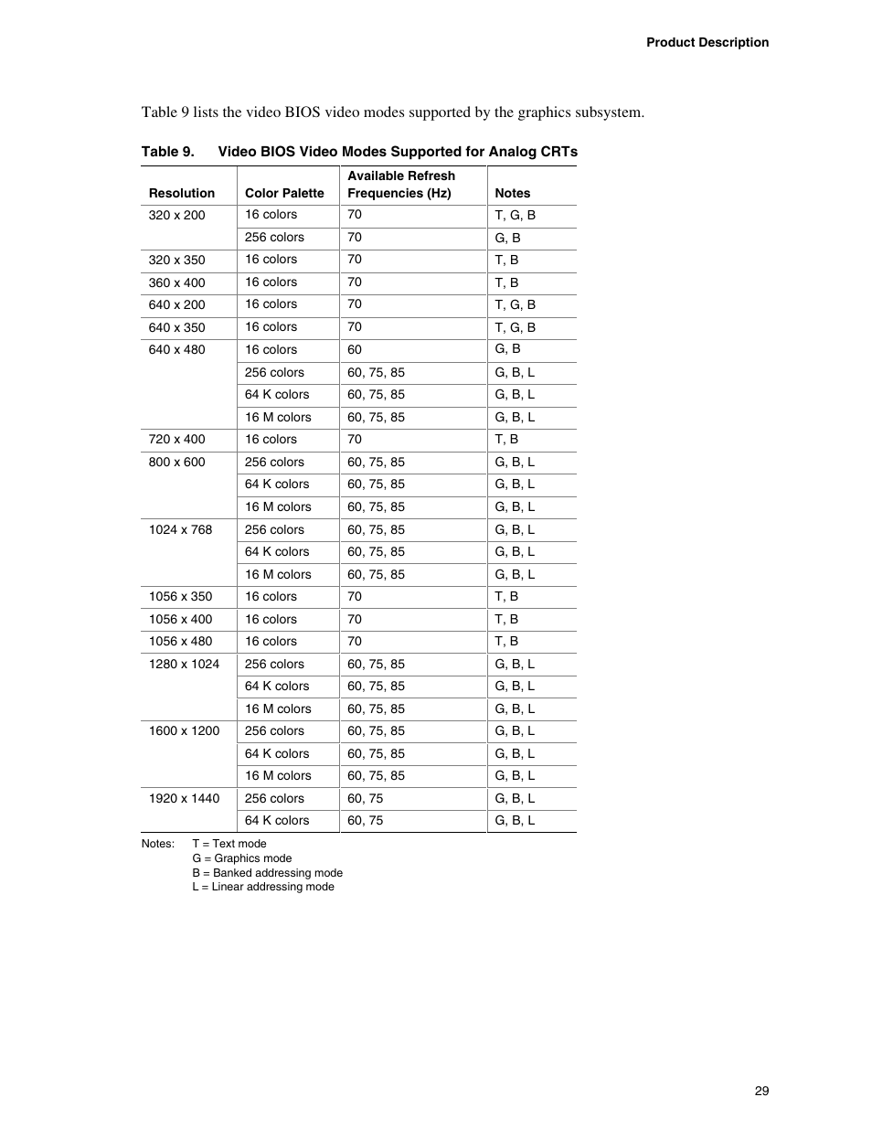 Hypertherm D845GEBV2 User Manual | Page 29 / 128