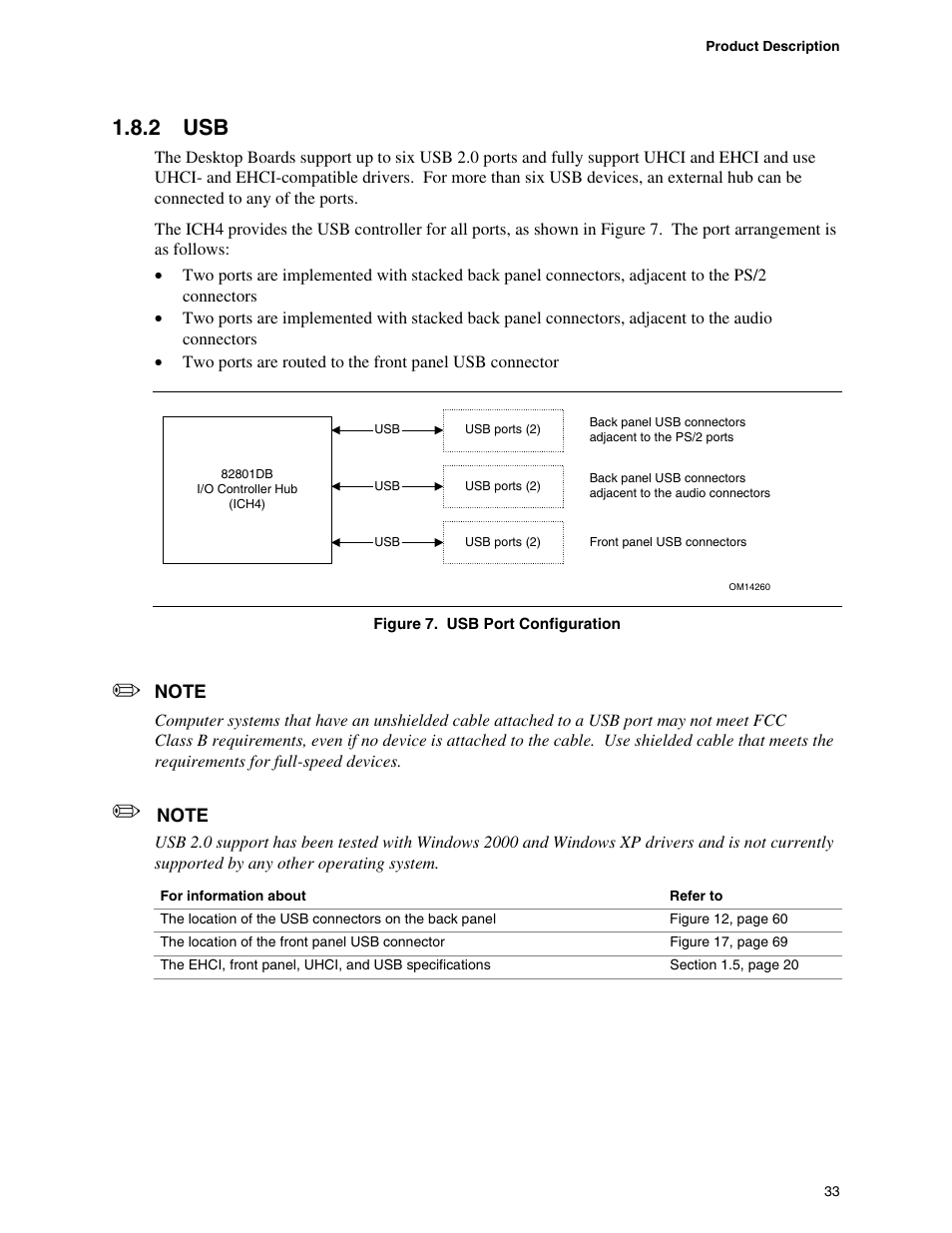 2 usb | Hypertherm D845GEBV2 User Manual | Page 33 / 128