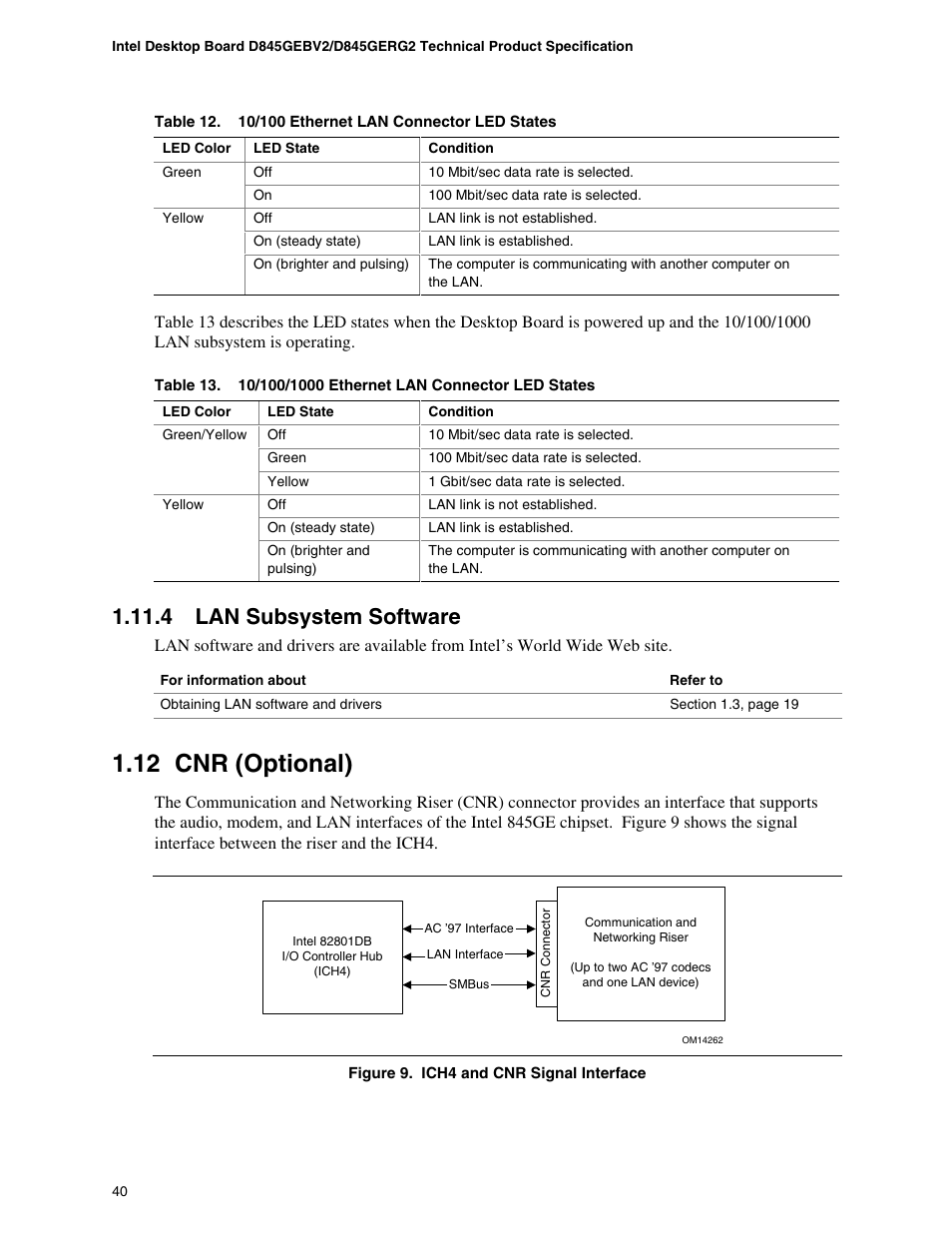 4 lan subsystem software, 12 cnr (optional) | Hypertherm D845GEBV2 User Manual | Page 40 / 128