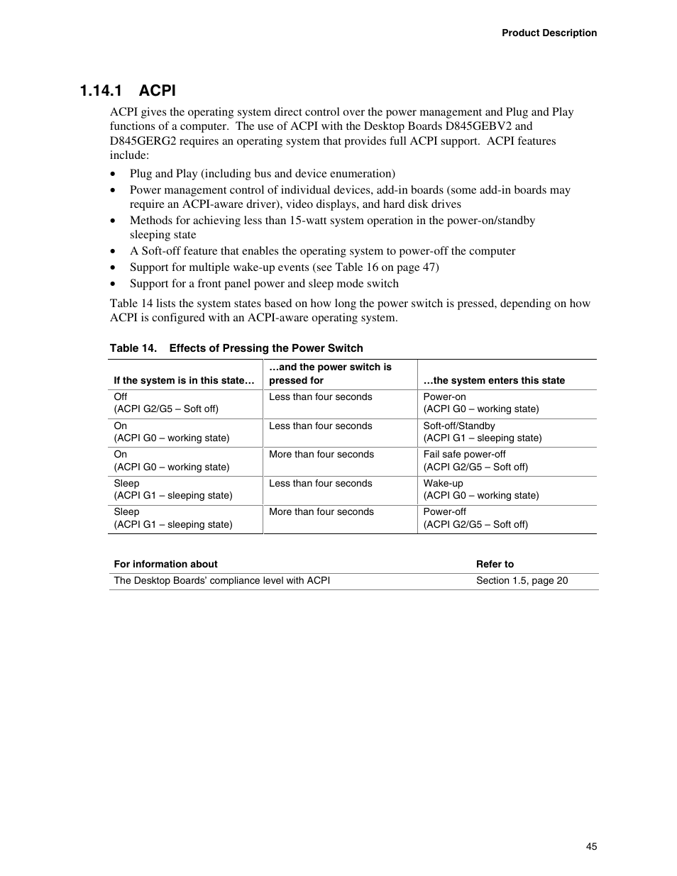 1 acpi | Hypertherm D845GEBV2 User Manual | Page 45 / 128