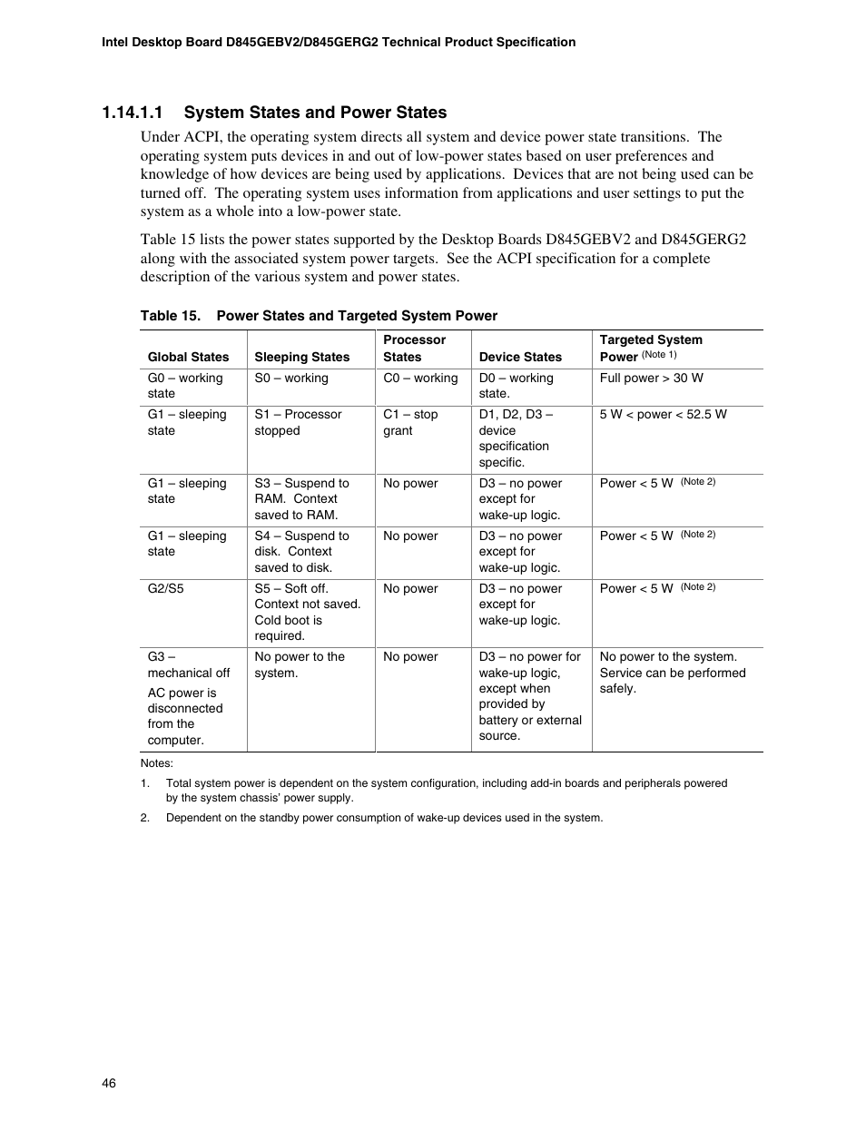 1 system states and power states | Hypertherm D845GEBV2 User Manual | Page 46 / 128