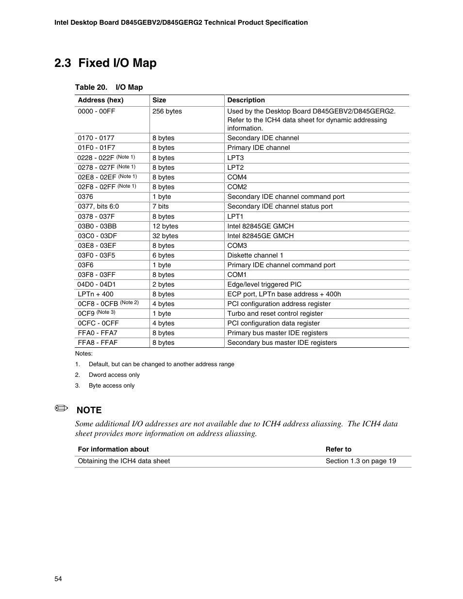 3 fixed i/o map | Hypertherm D845GEBV2 User Manual | Page 54 / 128