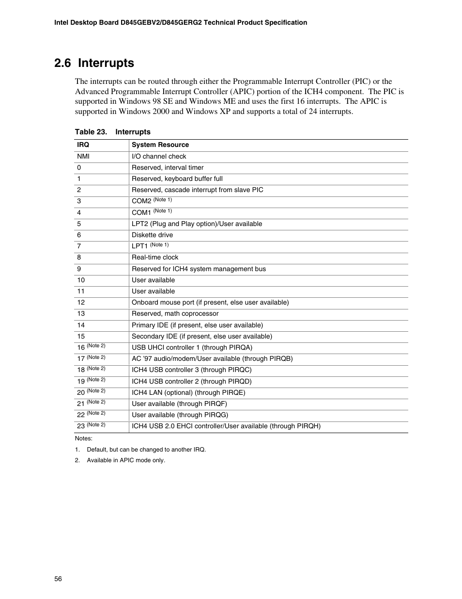 6 interrupts | Hypertherm D845GEBV2 User Manual | Page 56 / 128
