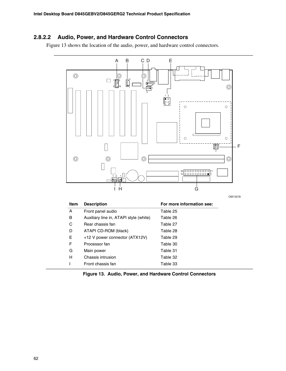 2 audio, power, and hardware control connectors | Hypertherm D845GEBV2 User Manual | Page 62 / 128
