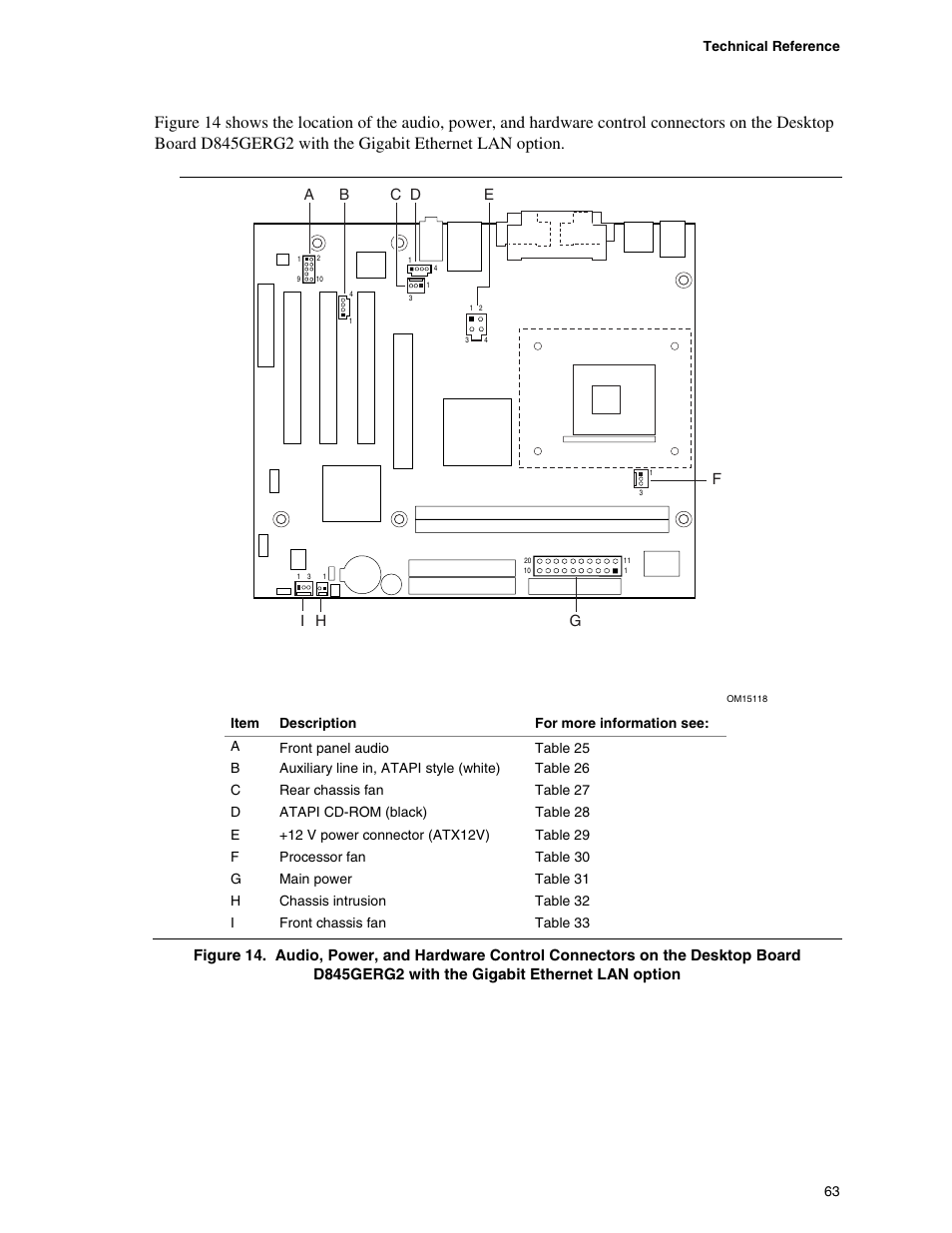 Hypertherm D845GEBV2 User Manual | Page 63 / 128