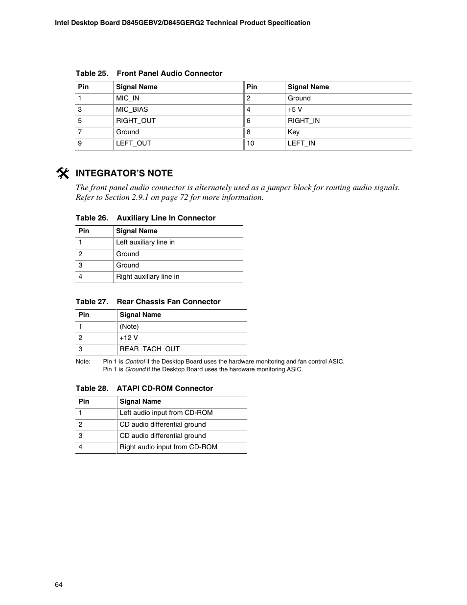 Hypertherm D845GEBV2 User Manual | Page 64 / 128
