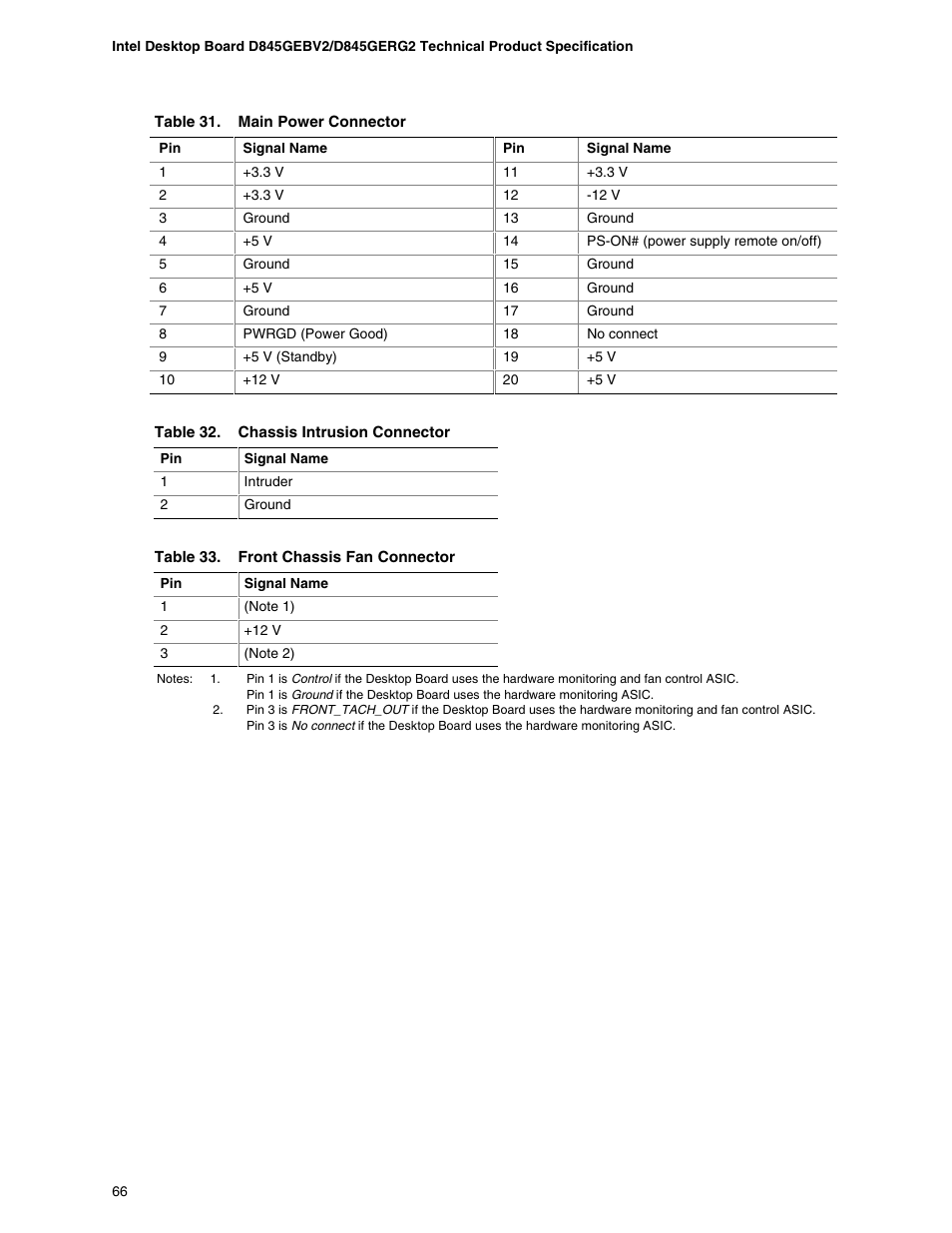 Hypertherm D845GEBV2 User Manual | Page 66 / 128