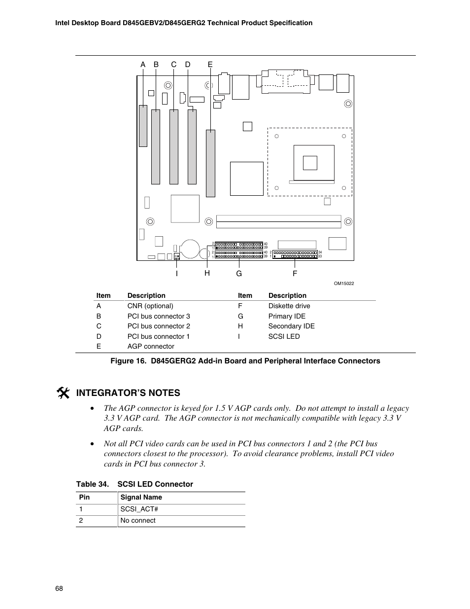 Hypertherm D845GEBV2 User Manual | Page 68 / 128