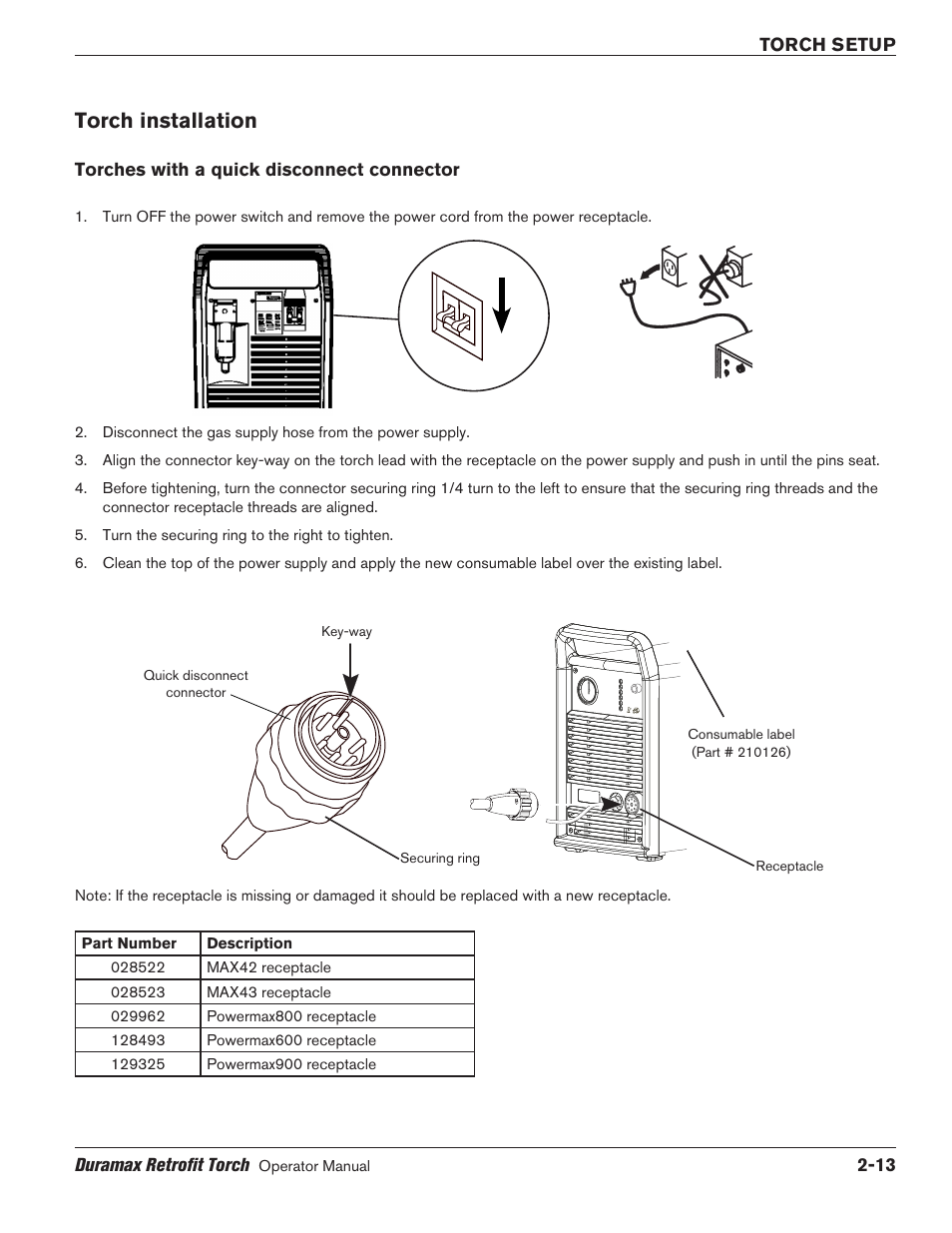 Torch installation, Torches with a quick disconnect connector, Torch installation -13 | Torches with a quick disconnect connector -13 | Hypertherm HRT2 User Manual | Page 27 / 64