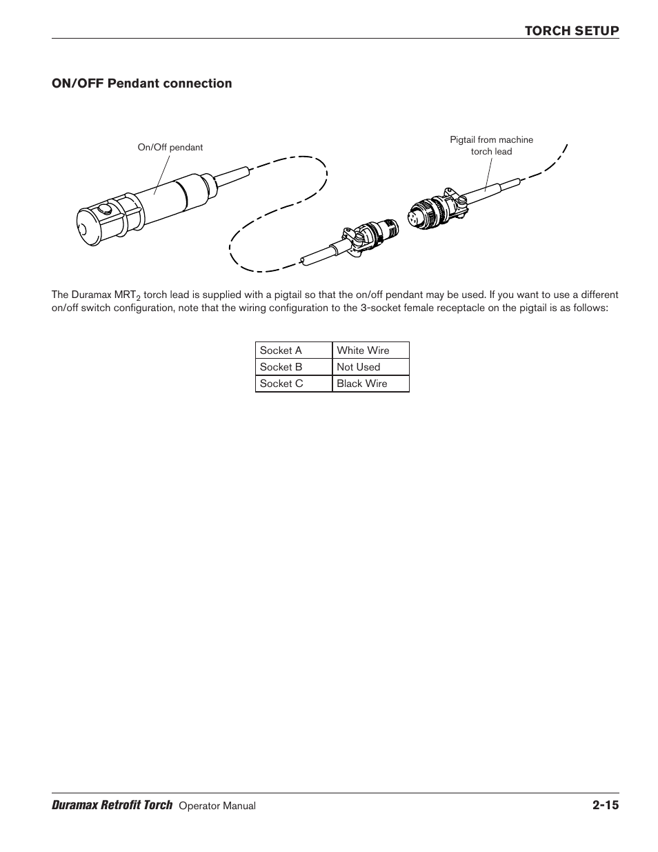 On/off pendant connection, On/off pendant connection -15 | Hypertherm HRT2 User Manual | Page 29 / 64