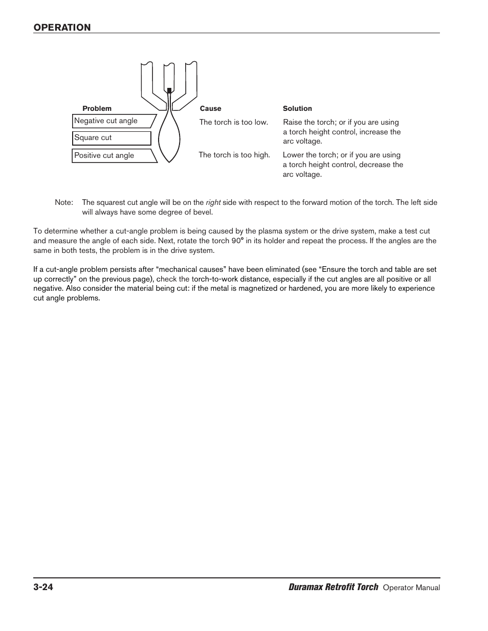 Hypertherm HRT2 User Manual | Page 54 / 64