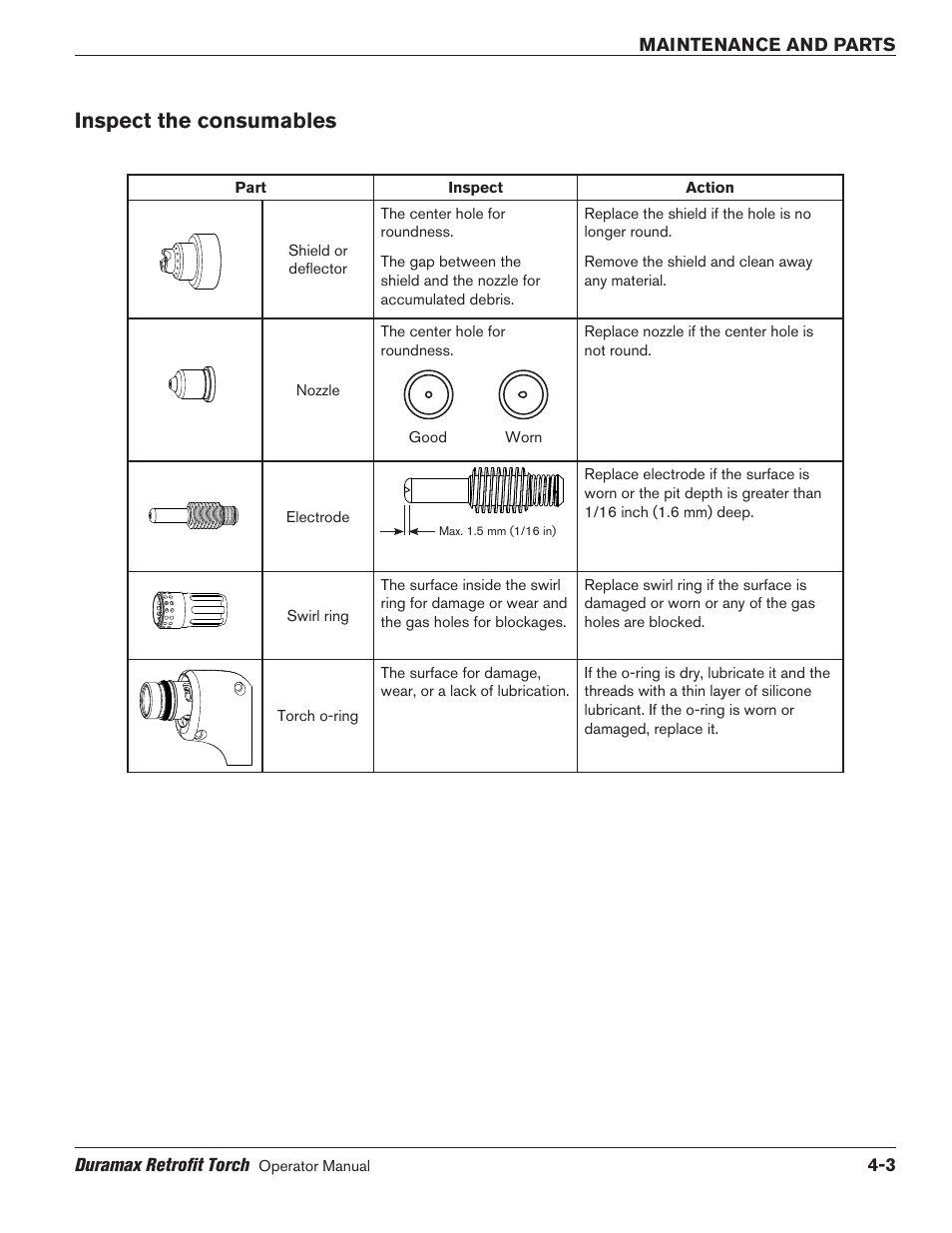 Inspect the consumables, Inspect the consumables -3 | Hypertherm HRT2 User Manual | Page 61 / 64