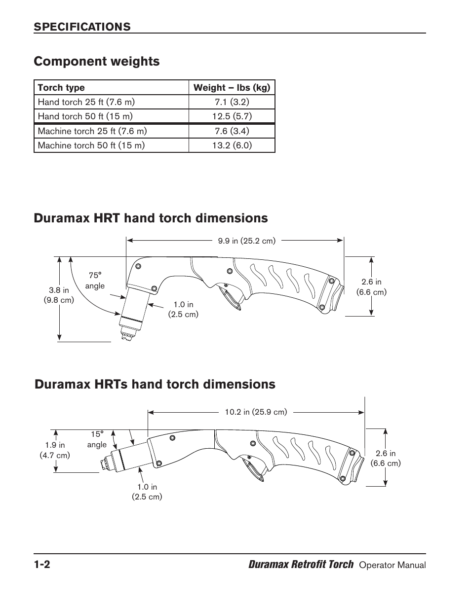 Component weights, Duramax hrt hand torch dimensions, Duramax hrts hand torch dimensions | Hypertherm HRT User Manual | Page 16 / 98