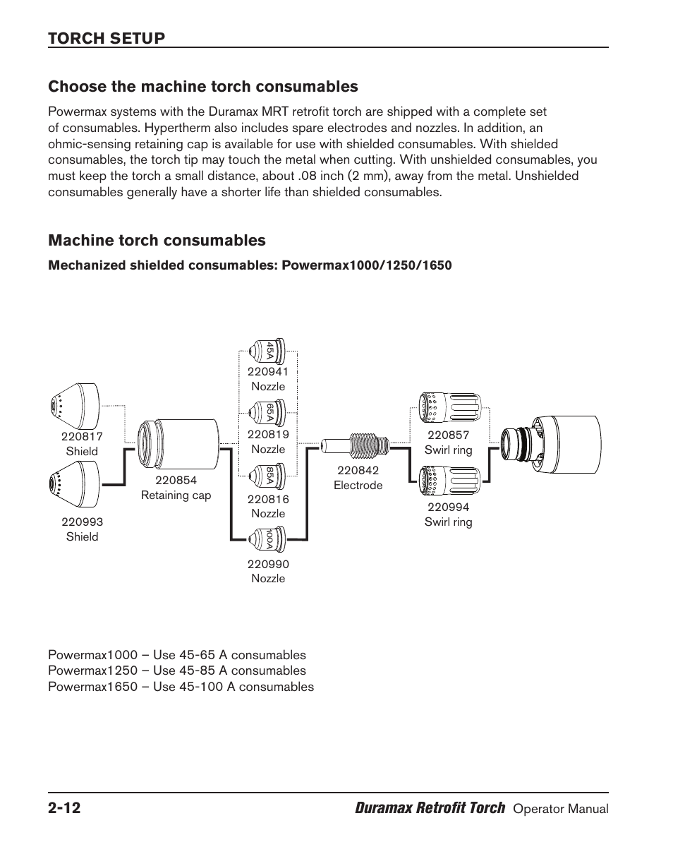 Choose the machine torch consumables, Machine torch consumables, Torch setup 2-12 duramax retrofit torch | Hypertherm HRT User Manual | Page 30 / 98