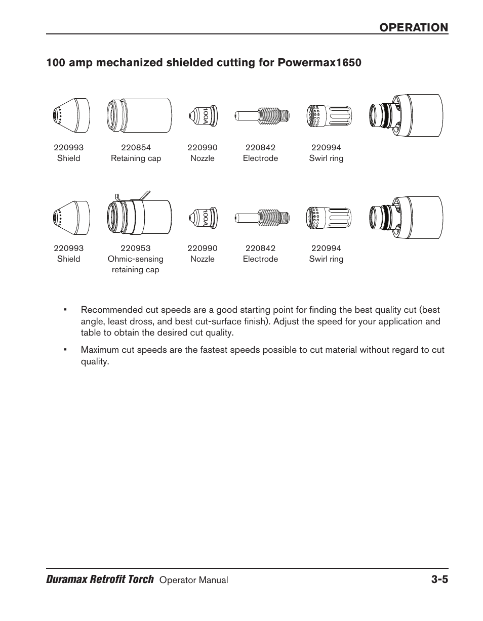 Operation duramax retrofit torch | Hypertherm HRT User Manual | Page 41 / 98
