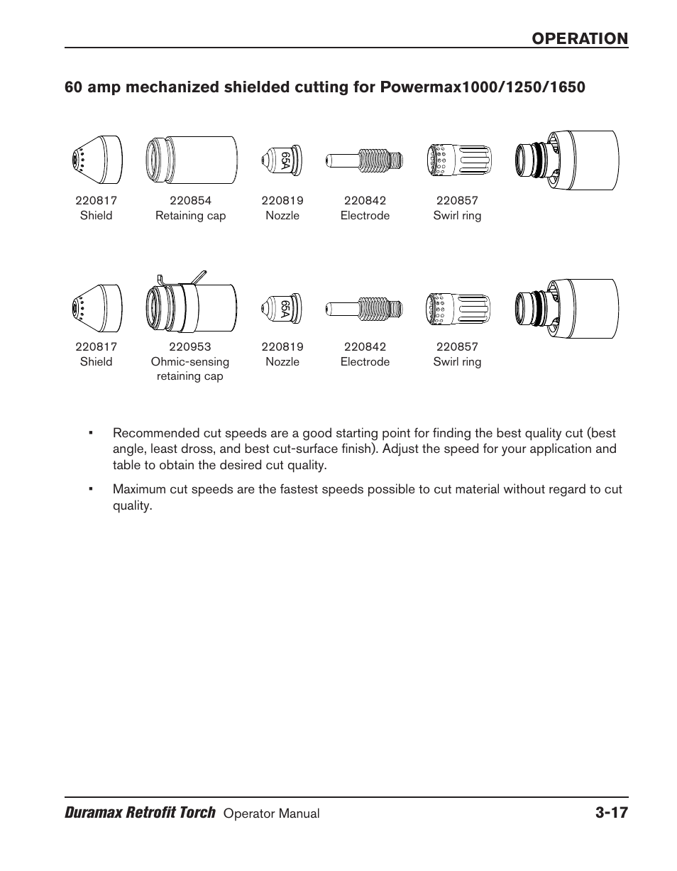 Operation duramax retrofit torch | Hypertherm HRT User Manual | Page 53 / 98