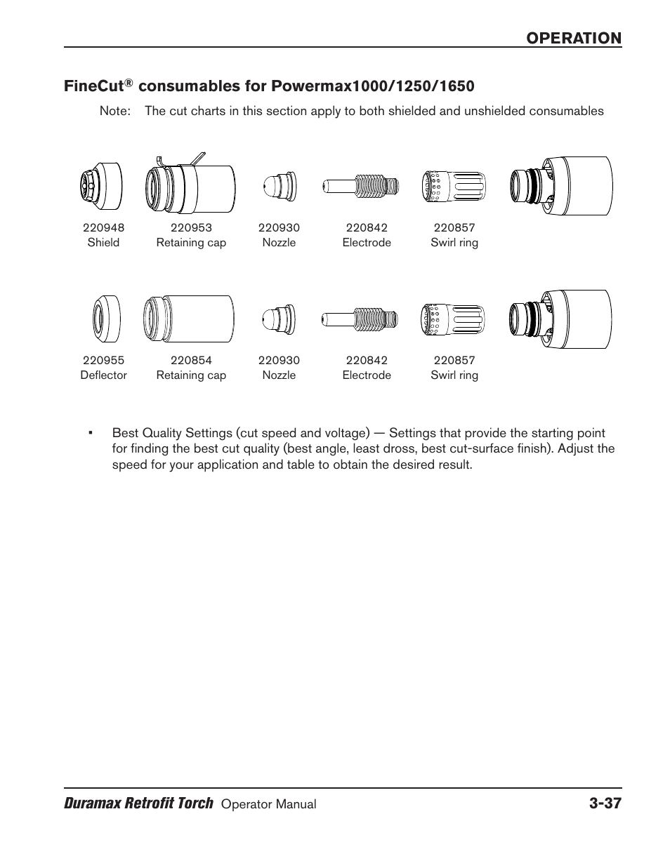 Finecut® consumables for powermax1000/1250/1650, Finecut, Consumables for powermax1000/1250/1650 ‑37 | Operation duramax retrofit torch, 37 finecut | Hypertherm HRT User Manual | Page 73 / 98