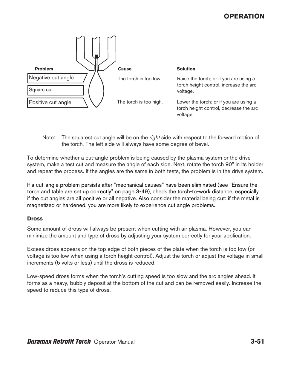 Operation duramax retrofit torch | Hypertherm HRT User Manual | Page 87 / 98