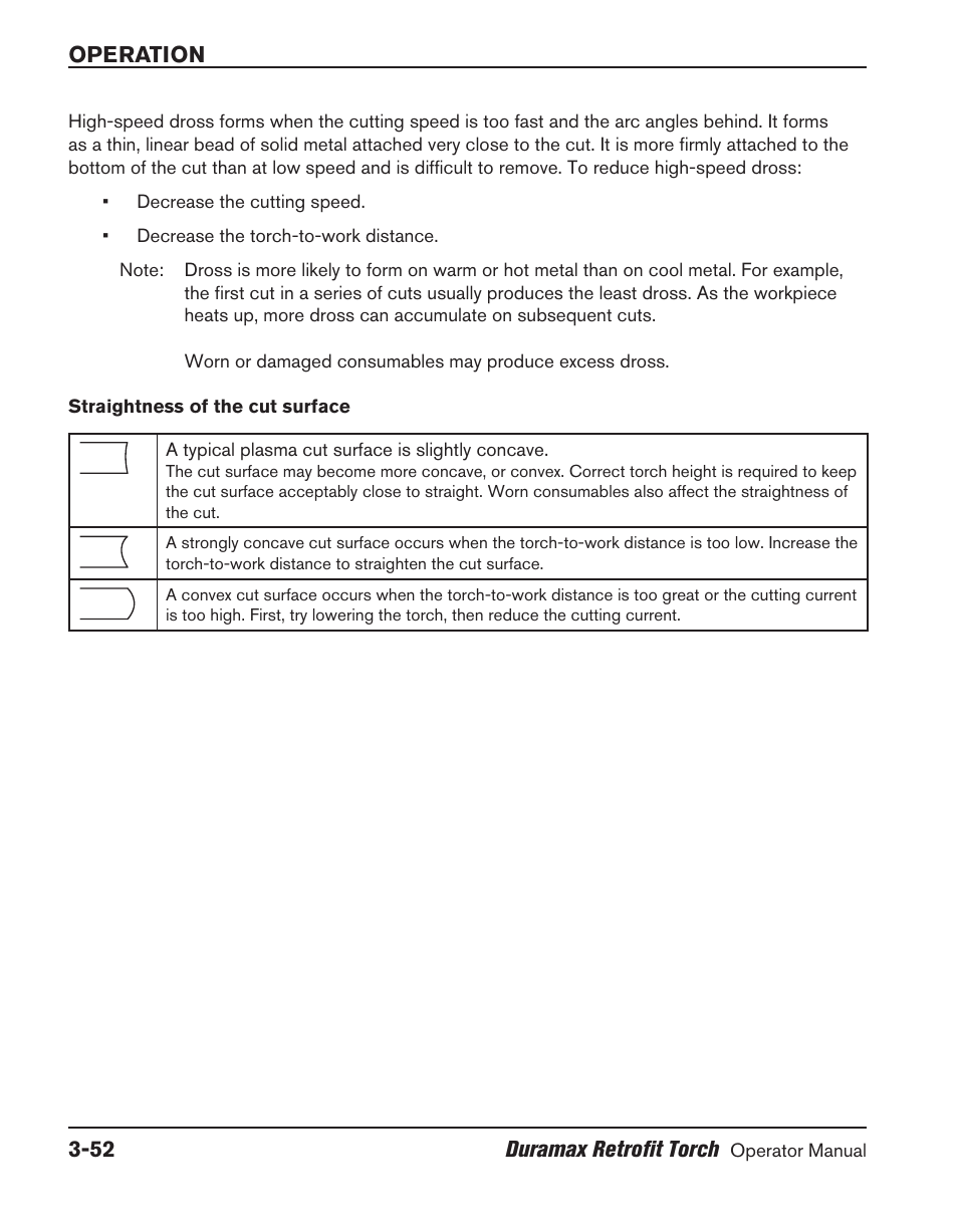 Operation 3-52 duramax retrofit torch | Hypertherm HRT User Manual | Page 88 / 98